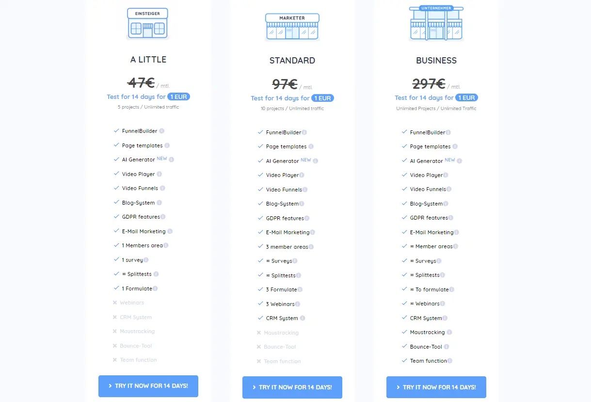 funnelcockpit price